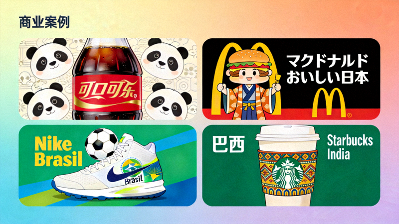 本地化成功案例配图：展示多个国际知名品牌在不同市场的本地化产品与广告